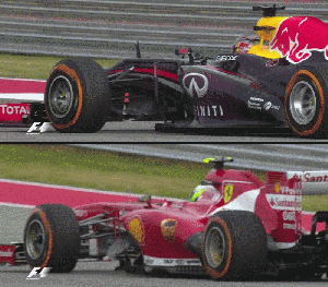 Comparison of Y250 vortices coming of Red Bull and Ferrari